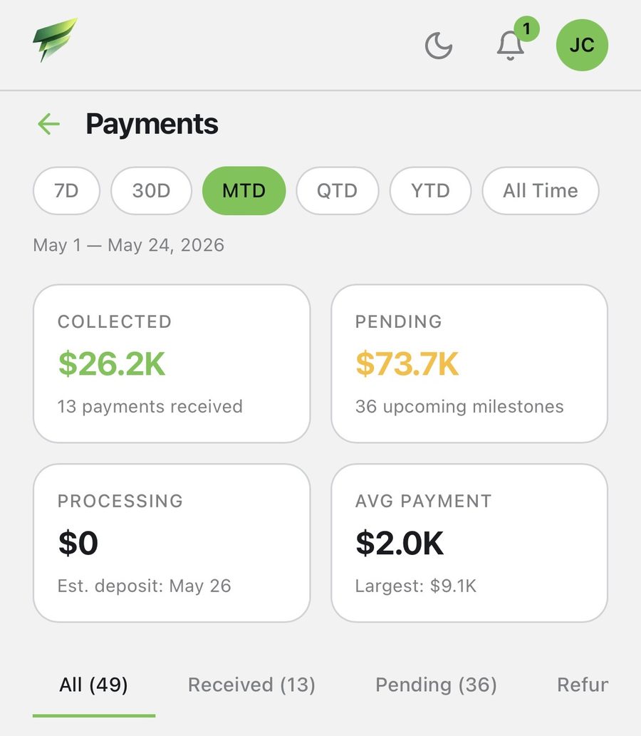 EpoxyFlow payments dashboard showing $26.2K collected this month